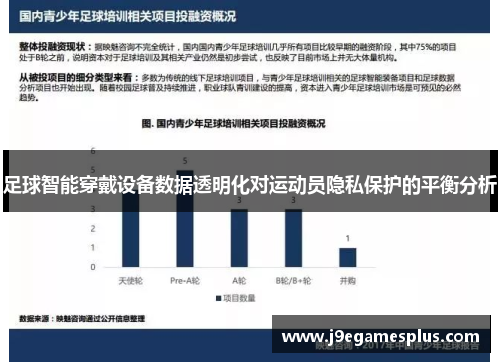 足球智能穿戴设备数据透明化对运动员隐私保护的平衡分析