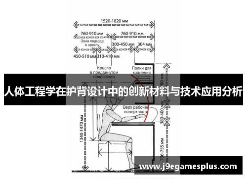 人体工程学在护背设计中的创新材料与技术应用分析