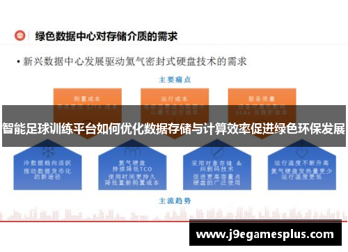 智能足球训练平台如何优化数据存储与计算效率促进绿色环保发展
